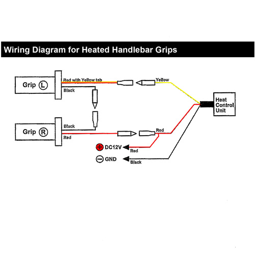 Wiring Diagram Heated Hand Grips For Harley Davidson Wiring Diagram